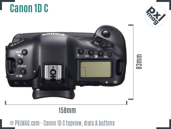 Canon EOS-1D C topview buttons dials