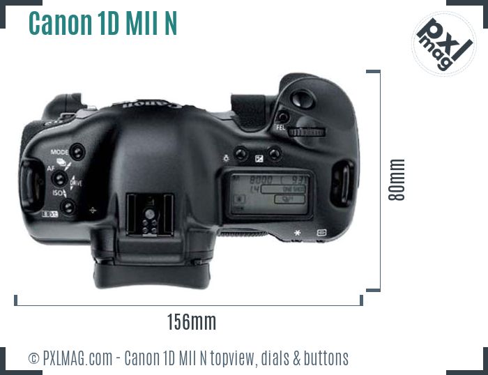 Canon EOS-1D Mark II N topview buttons dials