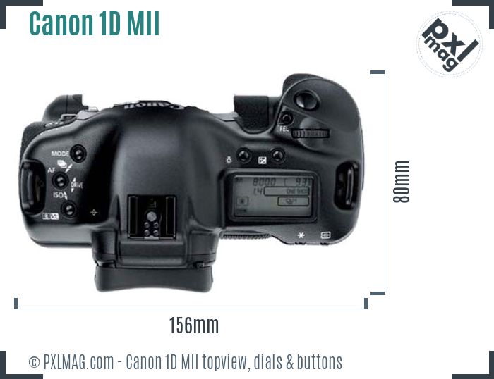 Canon EOS-1D Mark II topview buttons dials