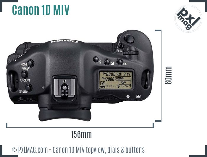 Canon EOS-1D Mark IV topview buttons dials