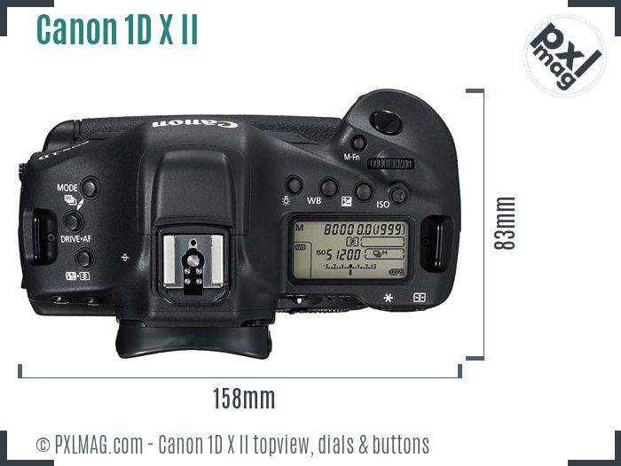 Canon EOS-1D X Mark II topview buttons dials