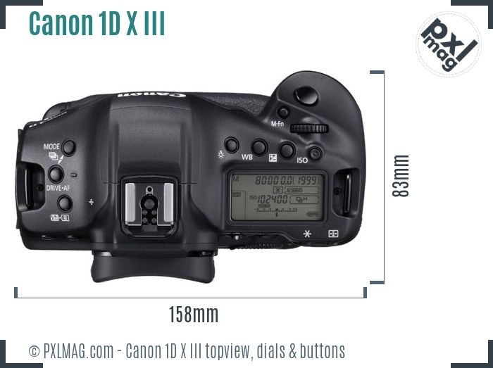 Canon EOS-1D X Mark III topview buttons dials