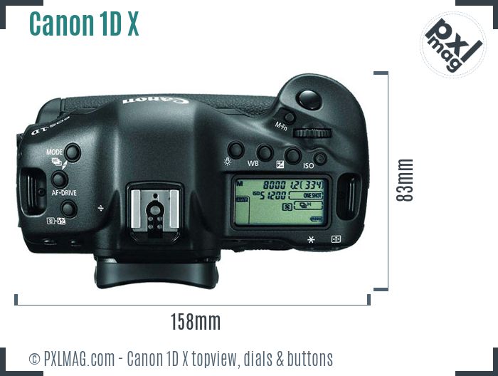 Canon EOS-1D X topview buttons dials