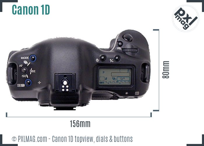 Canon EOS-1D topview buttons dials