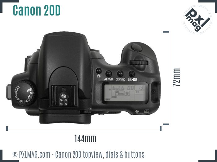 Canon EOS 20D topview buttons dials