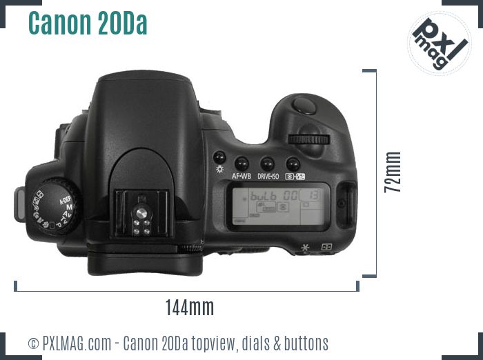 Canon EOS 20Da topview buttons dials