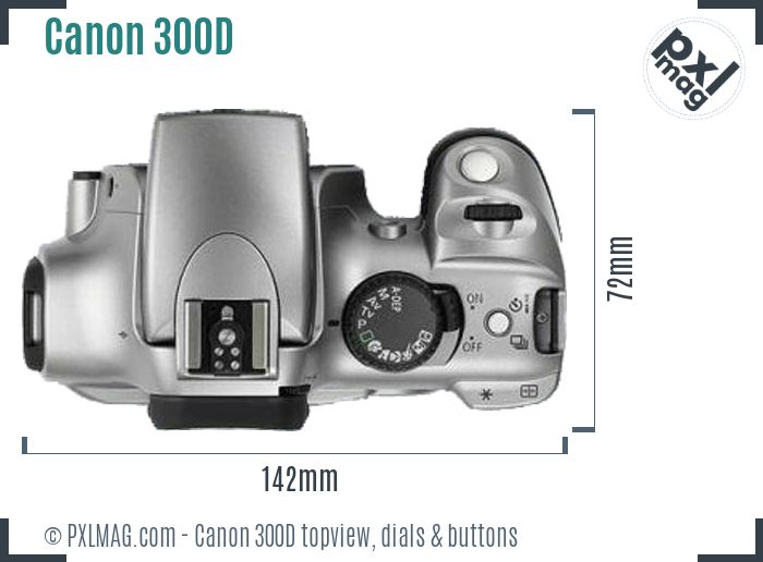 Canon EOS 300D topview buttons dials