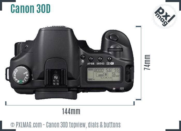 Canon EOS 30D topview buttons dials