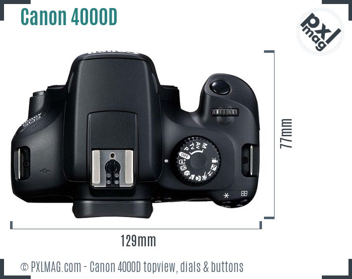 Canon EOS 4000D topview buttons dials