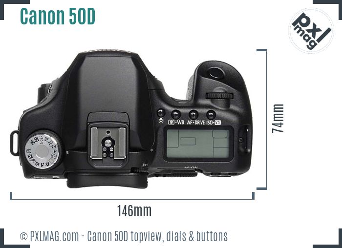 Canon EOS 50D topview buttons dials