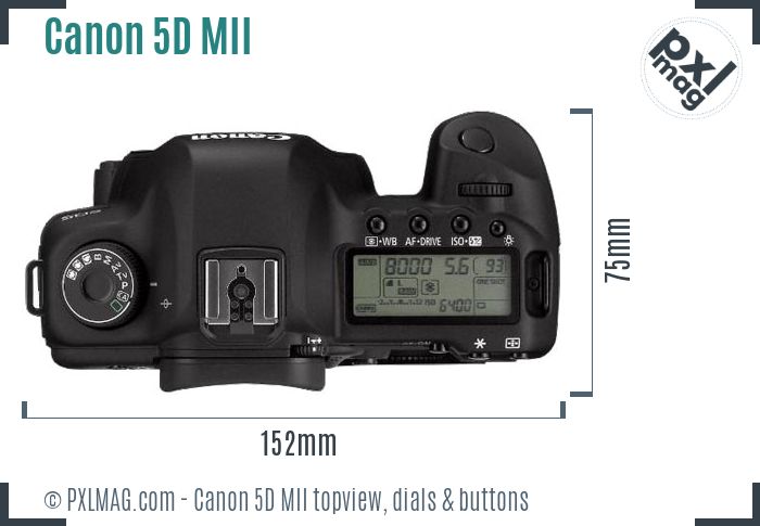 Canon EOS 5D Mark II topview buttons dials