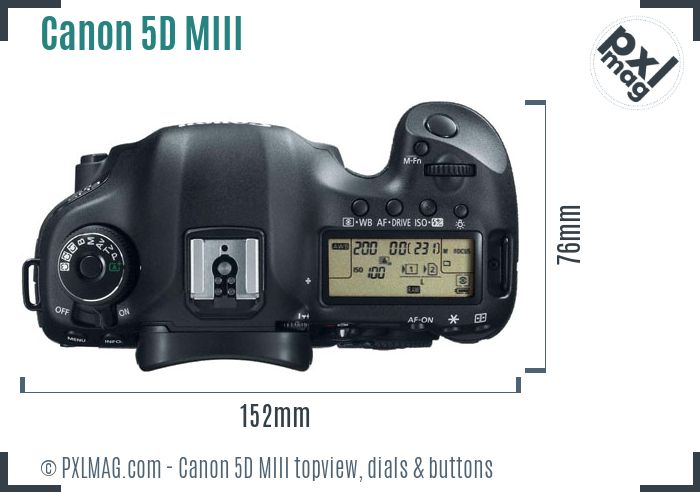 Canon EOS 5D Mark III topview buttons dials
