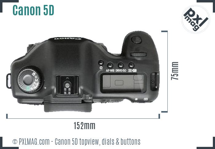 Canon EOS 5D topview buttons dials