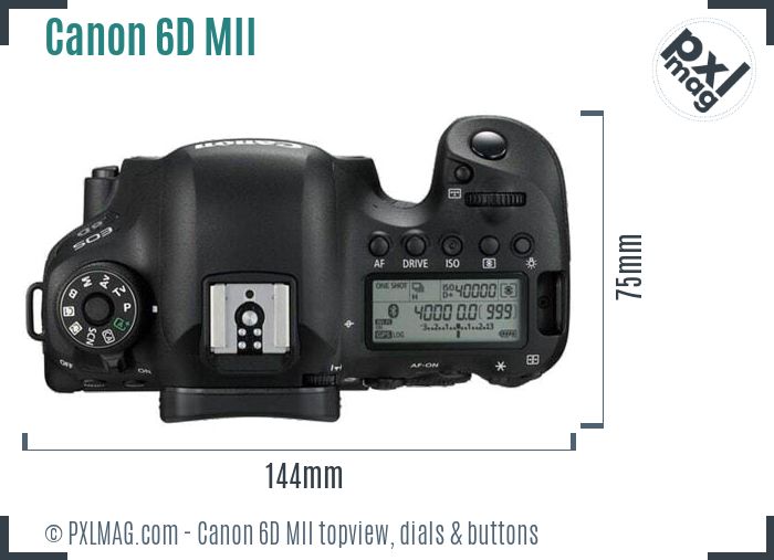 Canon EOS 6D Mark II topview buttons dials