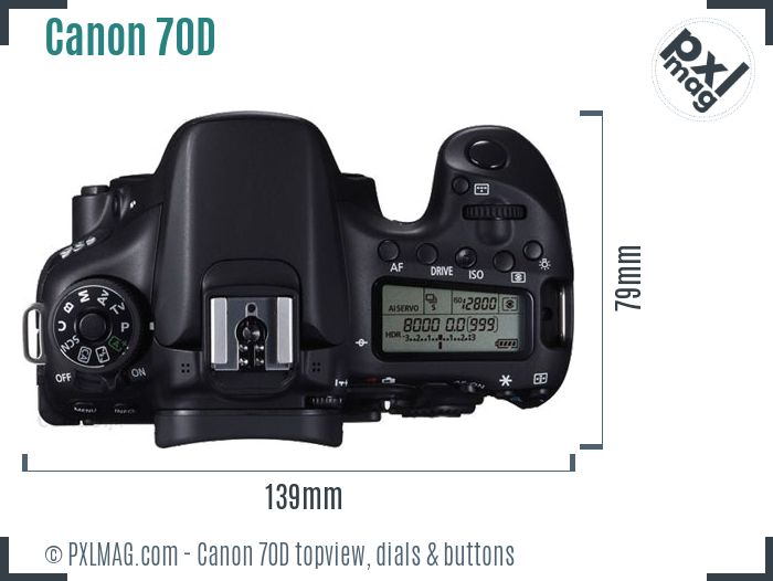 Canon EOS 70D topview buttons dials