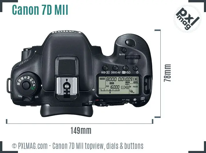 Canon EOS 7D Mark II topview buttons dials