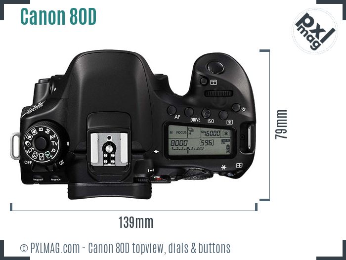 Canon EOS 80D topview buttons dials