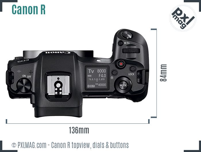Canon EOS R topview buttons dials