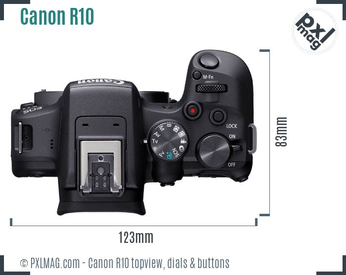 Canon R10 Specs And Review PXLMAG Canon R10 Specs And Review PXLMAG