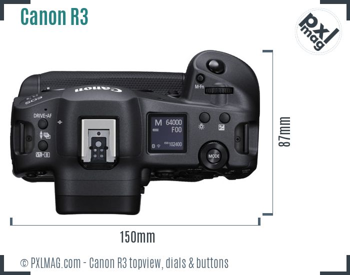 Canon EOS R3 topview buttons dials