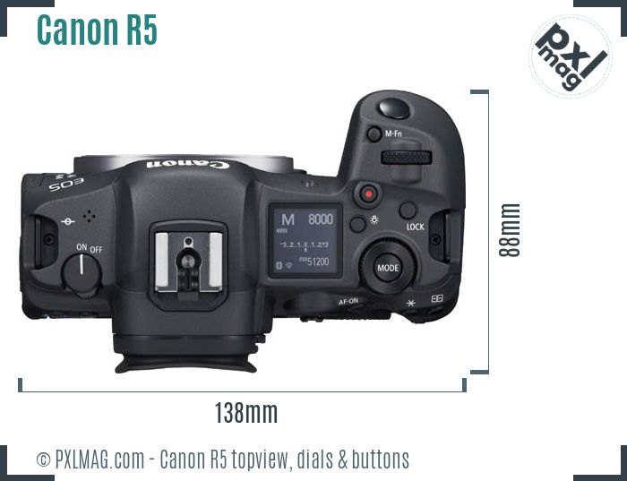 Canon EOS R5 topview buttons dials