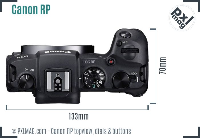 Canon EOS RP topview buttons dials