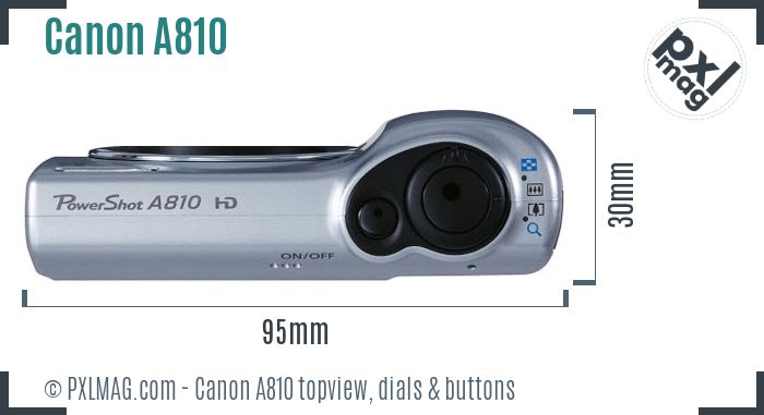 Canon PowerShot A810 topview buttons dials