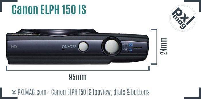Canon PowerShot ELPH 150 IS topview buttons dials