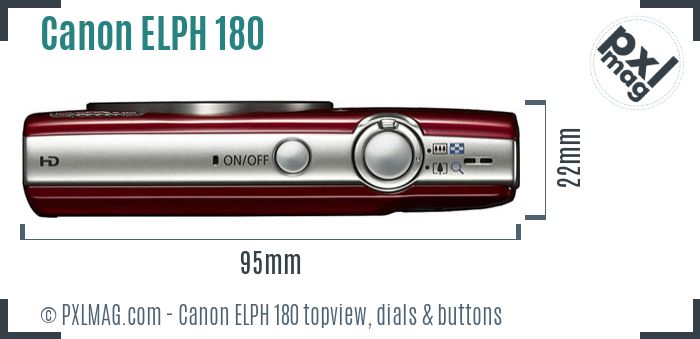 Canon PowerShot ELPH 180 topview buttons dials