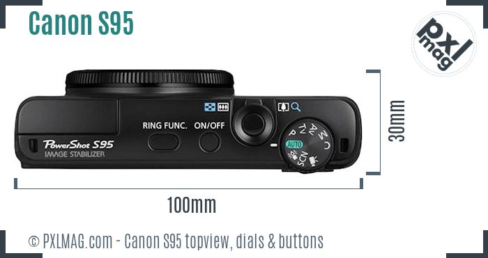 Canon PowerShot S95 topview buttons dials