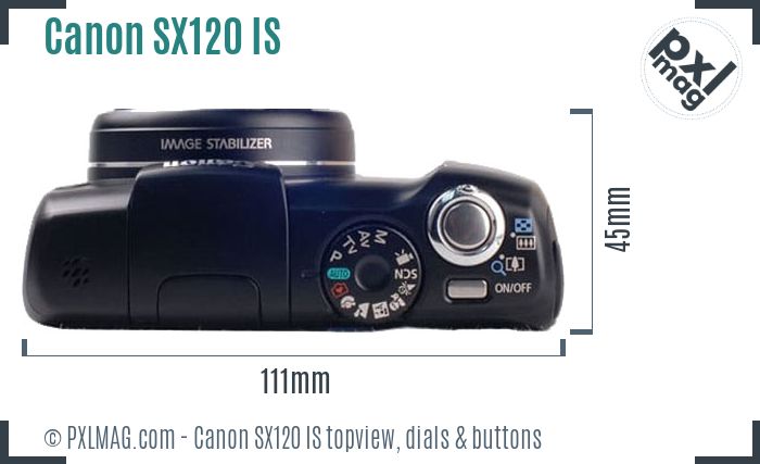 Canon PowerShot SX120 IS topview buttons dials