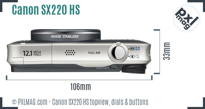 Canon SX220 HS topview buttons dials
