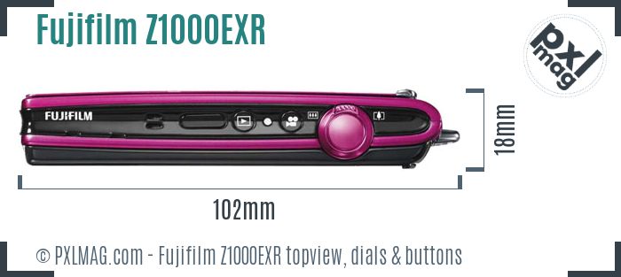 Fujifilm FinePix Z1000EXR topview buttons dials