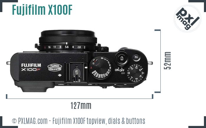 Fujifilm X100F topview buttons dials