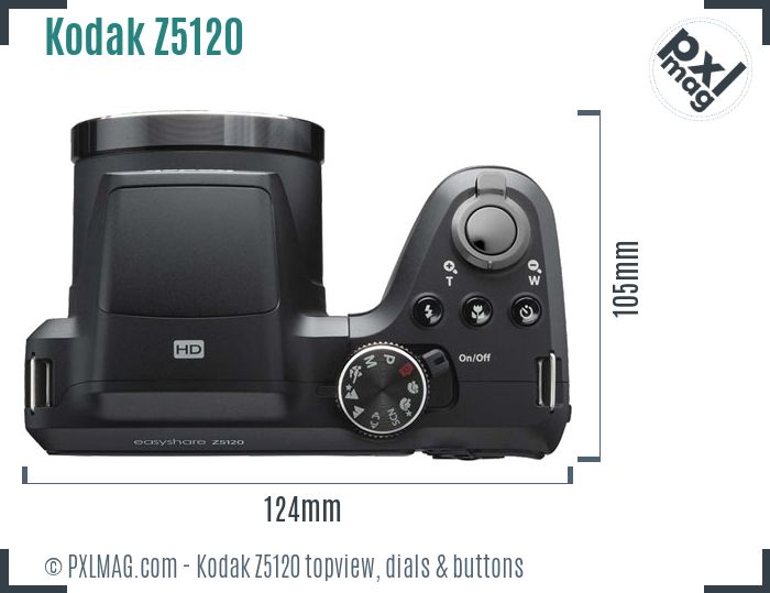 Kodak EasyShare Z5120 topview buttons dials
