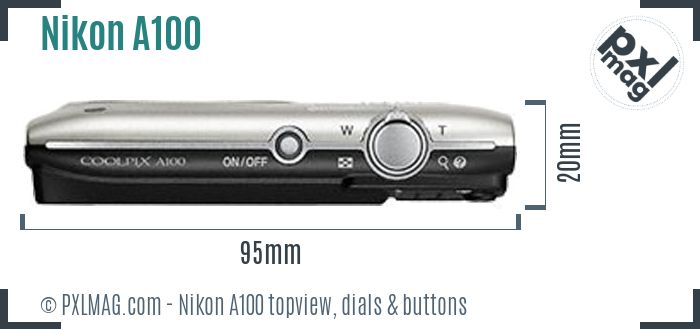 Nikon Coolpix A100 topview buttons dials
