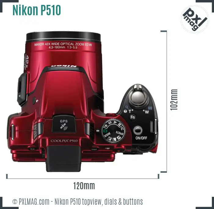 Nikon Coolpix P510 topview buttons dials