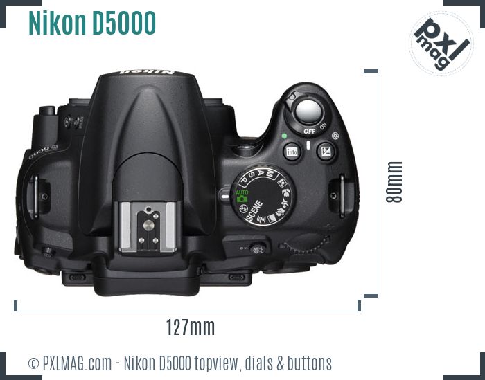 Nikon D5000 topview buttons dials