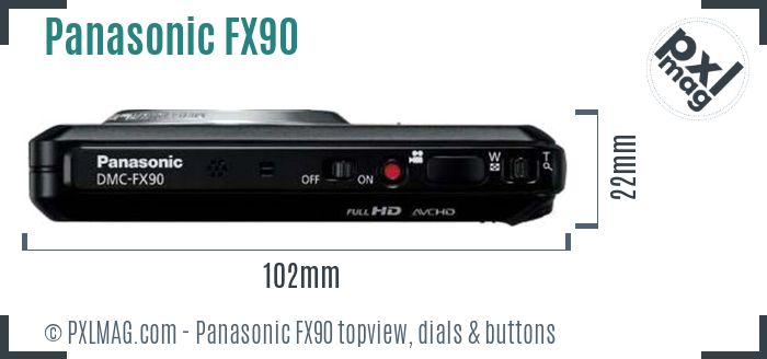 Panasonic Lumix DMC-FX90 topview buttons dials