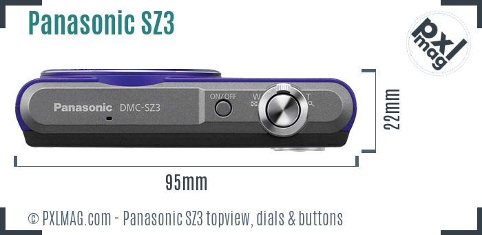 Panasonic Lumix DMC-SZ3 topview buttons dials