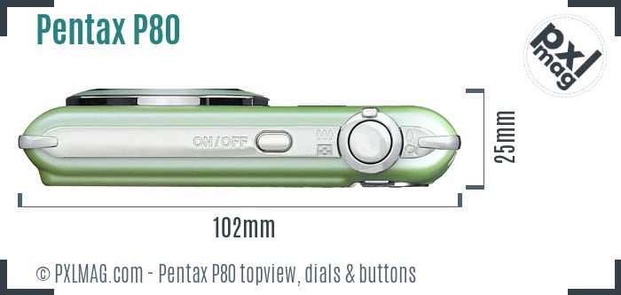 Pentax Optio P80 topview buttons dials