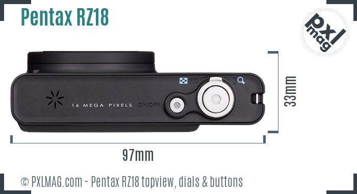 Pentax Optio RZ18 topview buttons dials