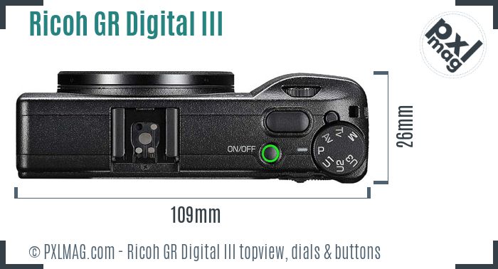 Ricoh GR Digital III topview buttons dials