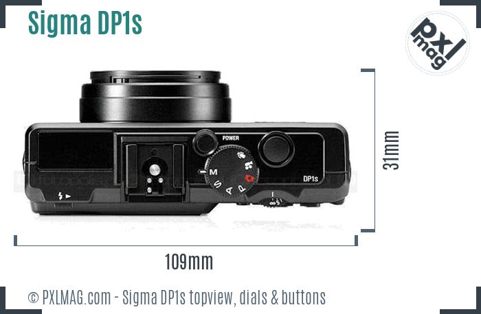 Sigma DP1s topview buttons dials