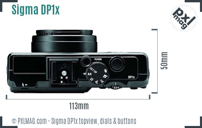 Sigma DP1x topview buttons dials