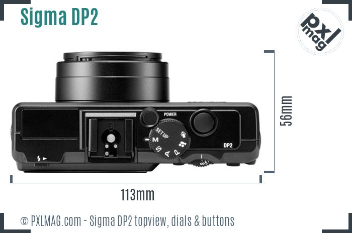 Sigma DP2 topview buttons dials