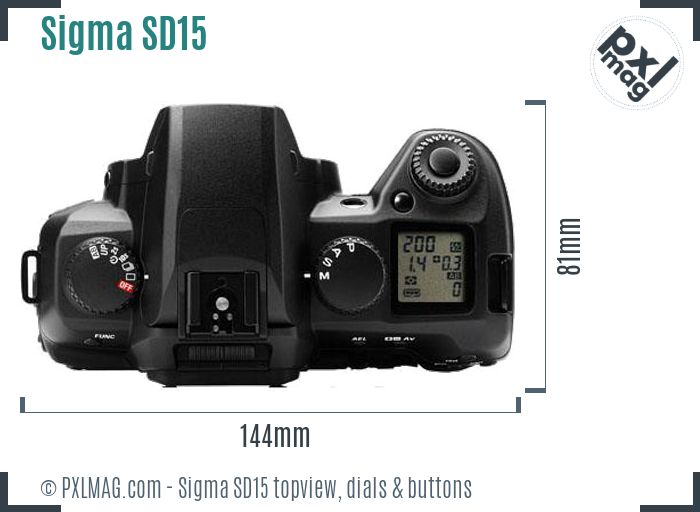 Sigma SD15 topview buttons dials