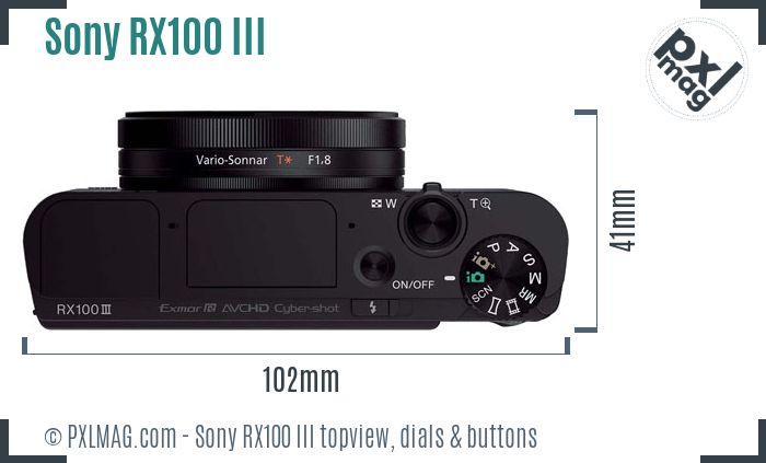 Sony Cyber-shot DSC-RX100 III topview buttons dials