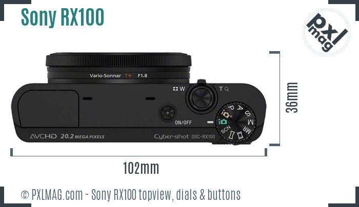 Sony Cyber-shot DSC-RX100 topview buttons dials