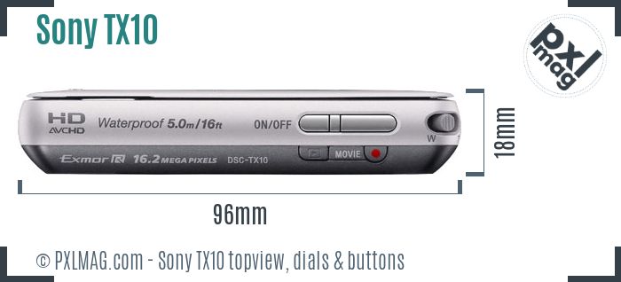 Sony Cyber-shot DSC-TX10 topview buttons dials